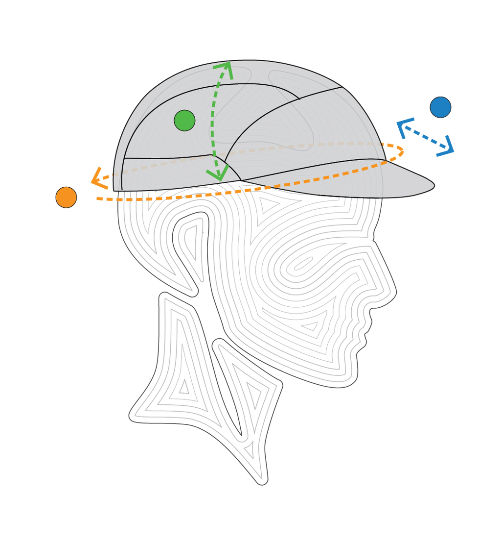 Ciele FSTCap SC Classic – Cside (Rainy Day/Canvas) | Running Cap South Africa