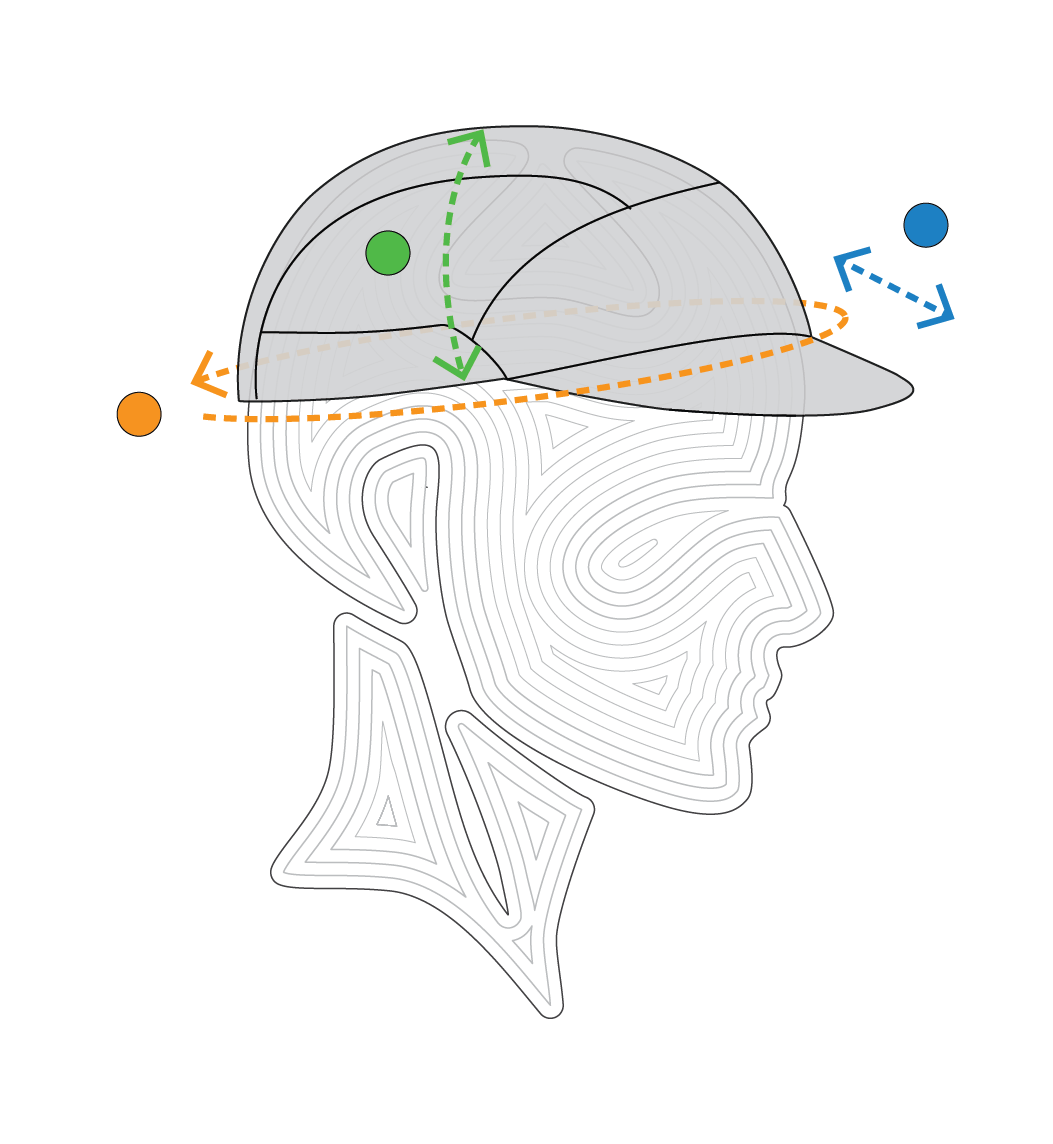 Ciele FSTCap SC - Premium Running Cap (South Africa)